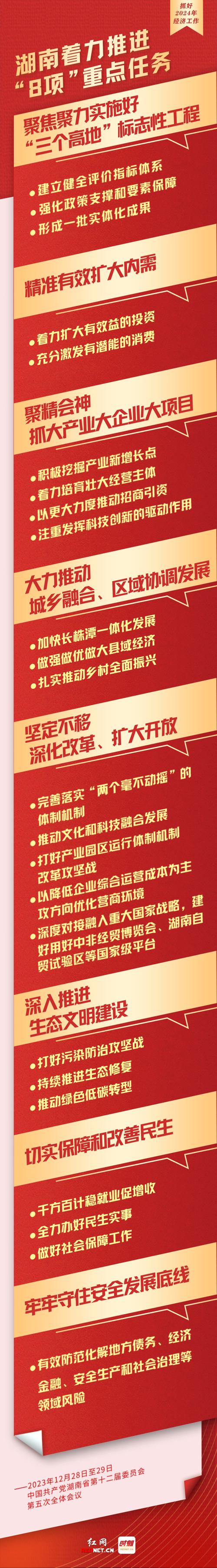 今日科普一下！25年经济工作怎么干_2024最新更新