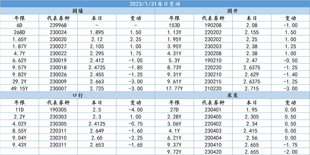 今日科普一下！四大行股价续创新高_2024最新更新