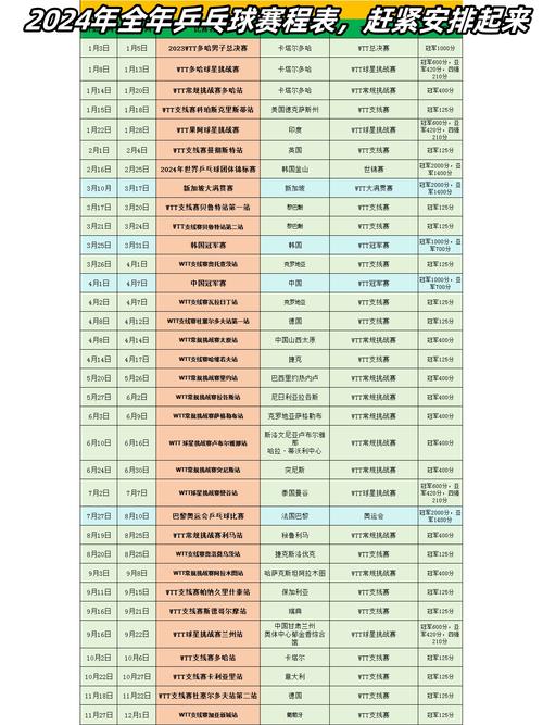 今日科普一下！乒乓球不能带上高铁_2024最新更新