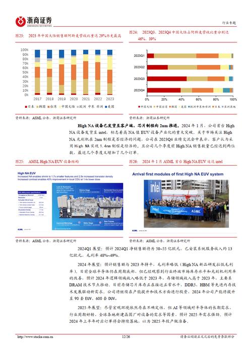 今日科普一下！4胞胎家庭开销过万_2024最新更新