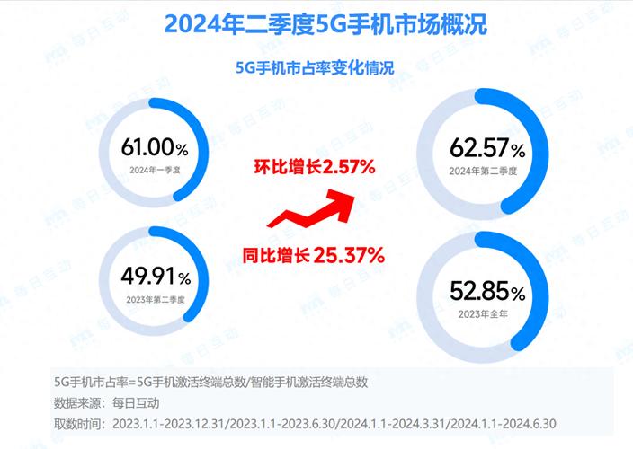 今日科普一下！苹果官网大降价来了_2024最新更新