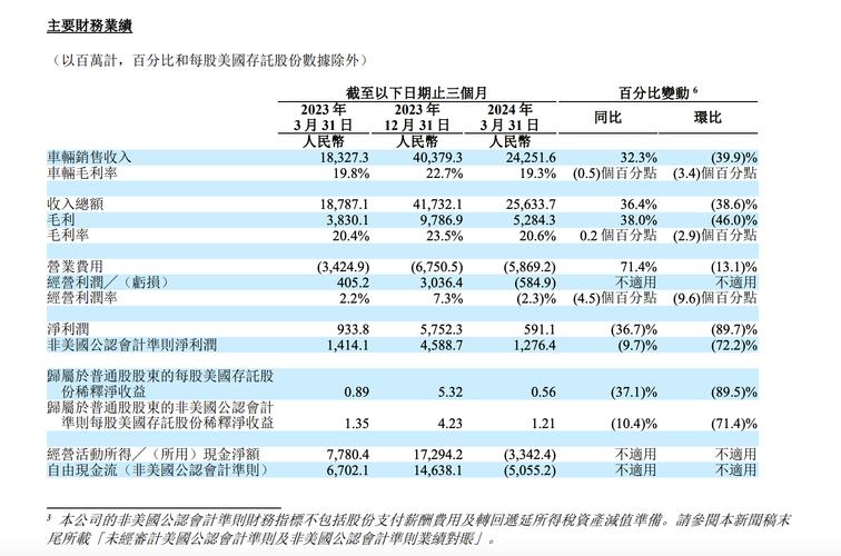 今日科普一下！新年首个亿元大奖_2024最新更新