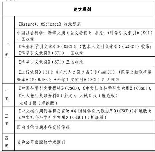 今日科普一下！体育类期刊有哪些可以投稿_体育类期刊有哪些可以投稿的